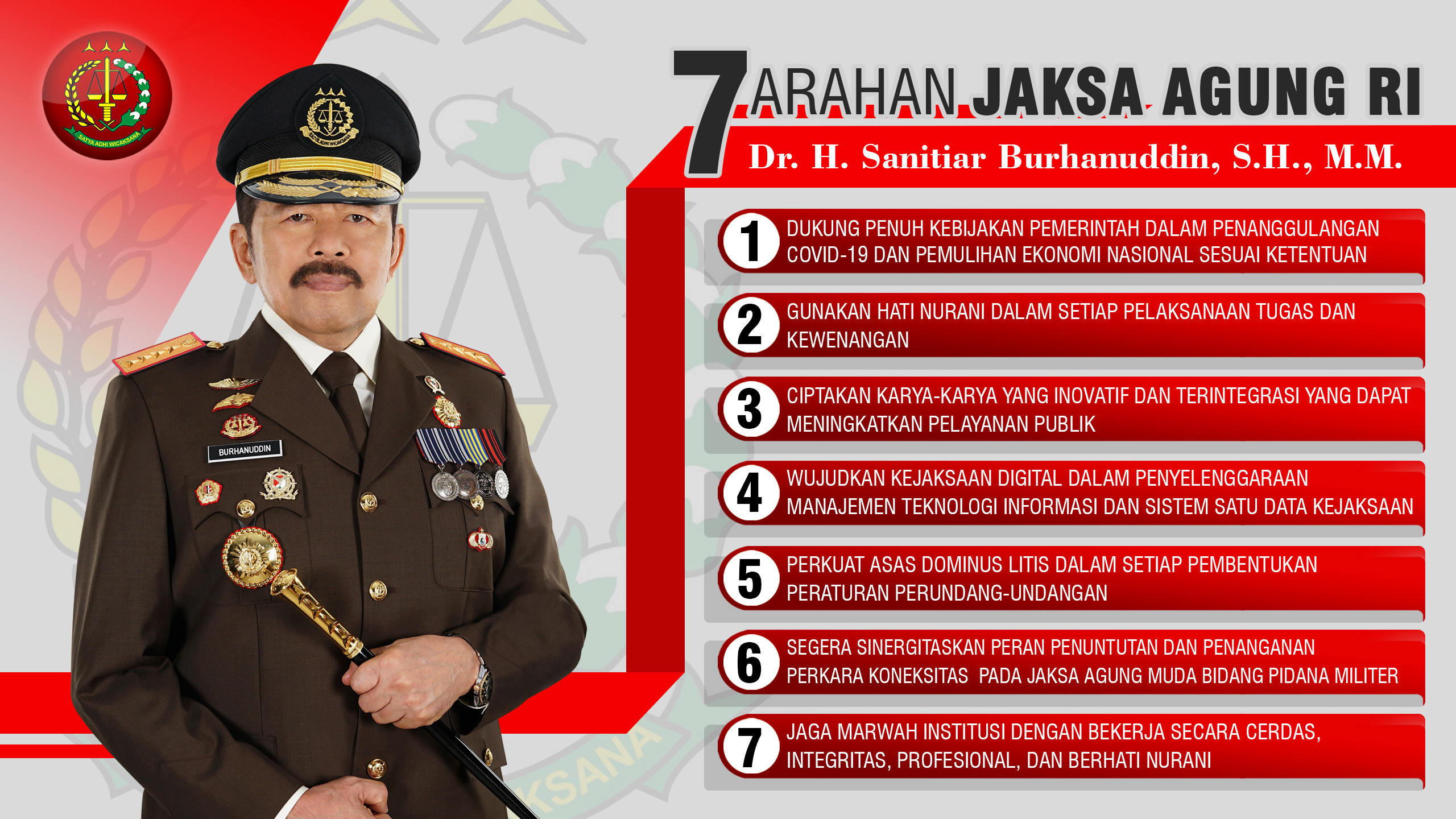 Detail Foto Jaksa Agung Nomer 17