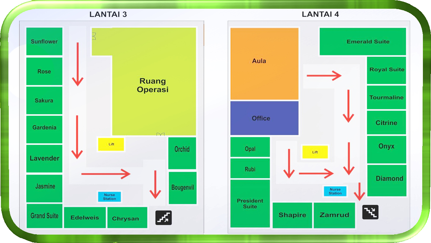 Detail Foto Jalur Evakuasi Nomer 27