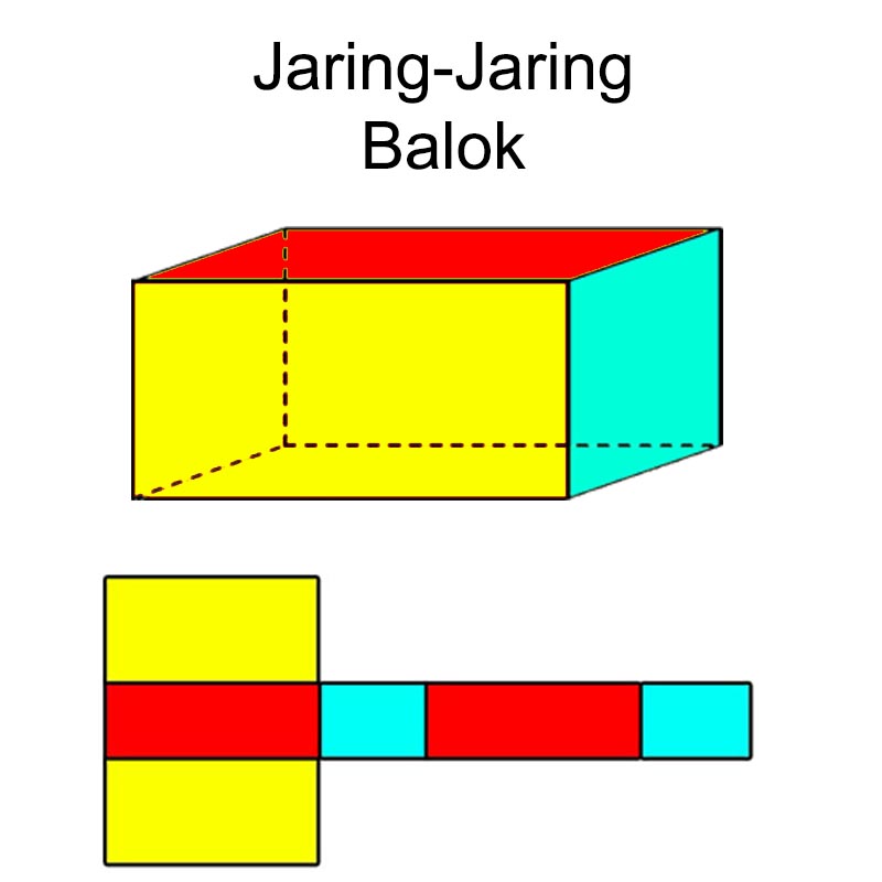 Detail Foto Jaring Jaring Balok Nomer 6