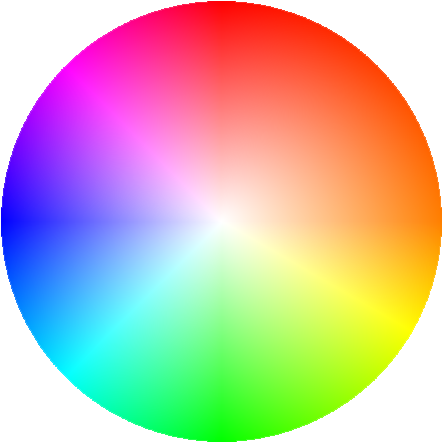 Detail Spektralfarben Kreis Nomer 2