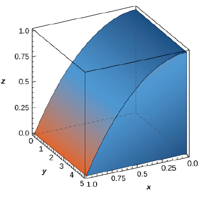 Detail Triangle Octant Nomer 8
