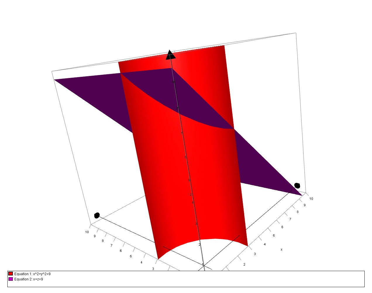 Detail Triangle Octant Nomer 9
