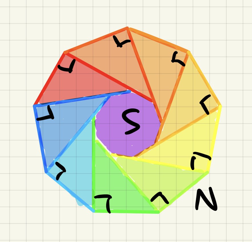 Detail Triangle Octant Nomer 12