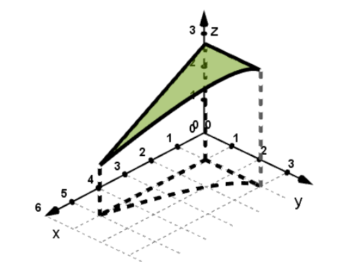 Detail Triangle Octant Nomer 14