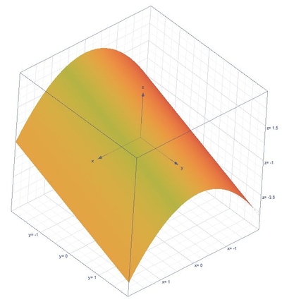 Detail Triangle Octant Nomer 18
