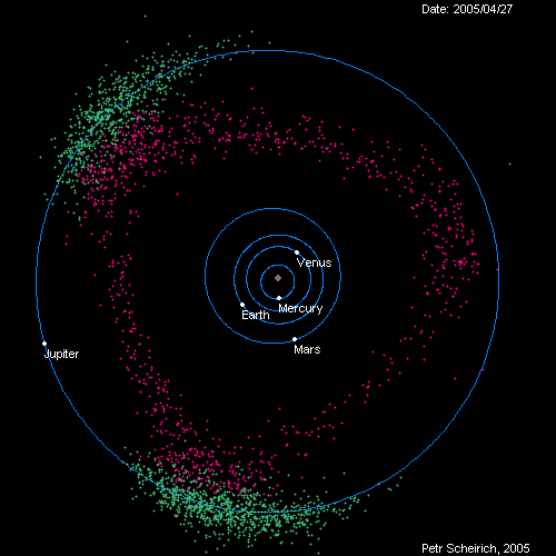 Detail Gambar Planet Merkurius Kartun Nomer 37