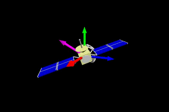 Detail Gambar Satelit Animasi Nomer 11