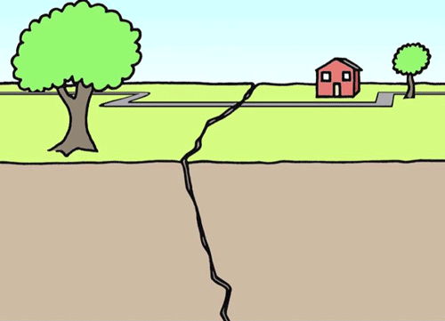 Gempa Bumi Kartun - KibrisPDR