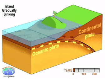 Detail Gempa Bumi Kartun Nomer 9