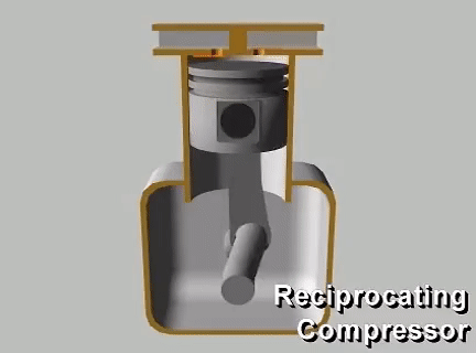 Detail Gif Compressor Nomer 39