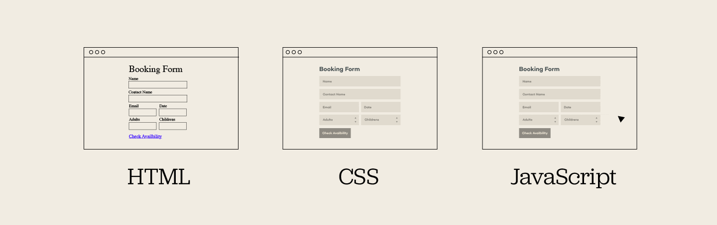 Gif In Html Css - 53+ Koleksi Gambar