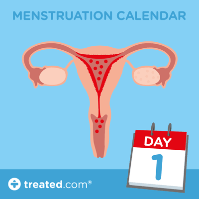 Detail Gif Menstruation Nomer 5