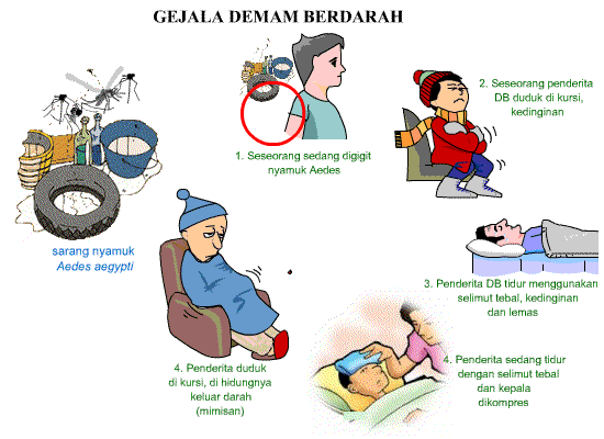 Detail Kartun Muslimah Sakit Demam Nomer 12