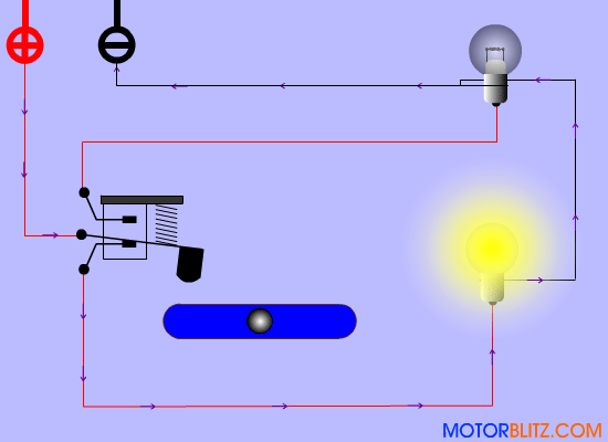 Detail Lampu Lalu Lintas Animasi Nomer 23
