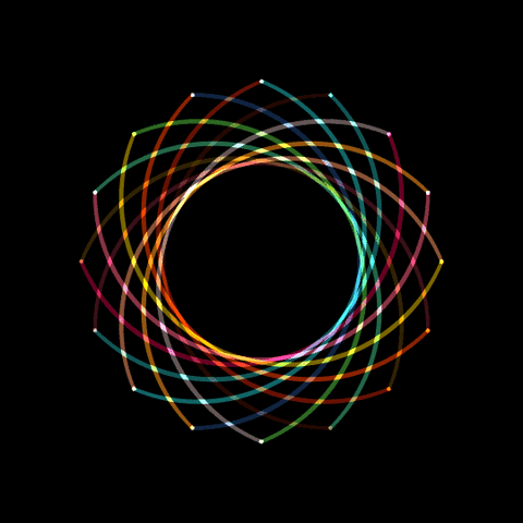 Detail Loop Gif Nomer 14