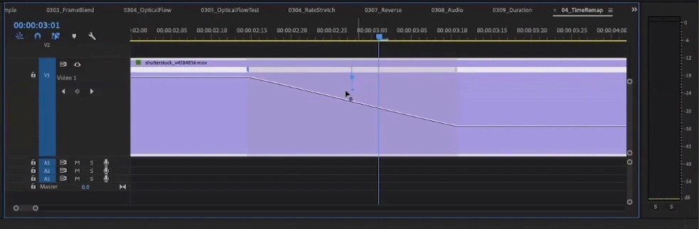 Detail Make Gif In Premiere Nomer 50