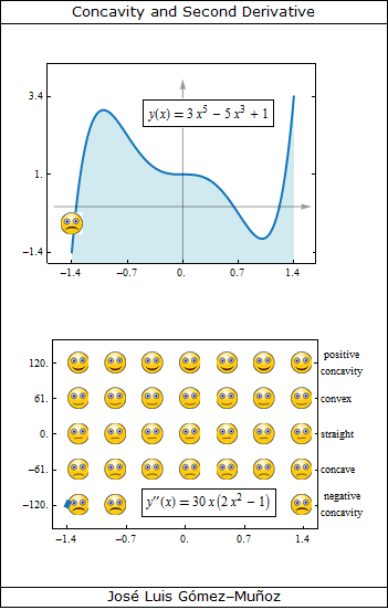 Detail Math Gif Nomer 45
