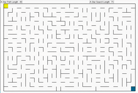 Detail Maze Kartun Nomer 10
