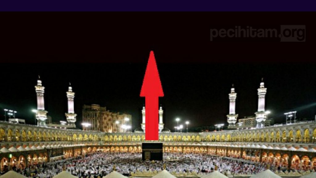 Detail Foto Kabah Dari Atas Nomer 42