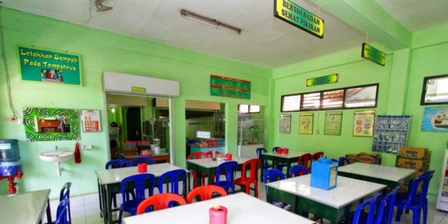 Detail Foto Kantin Sekolah Nomer 9