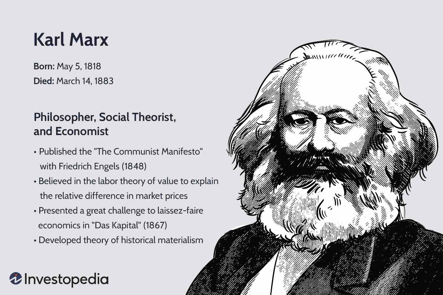 Detail Foto Karl Marx Nomer 17