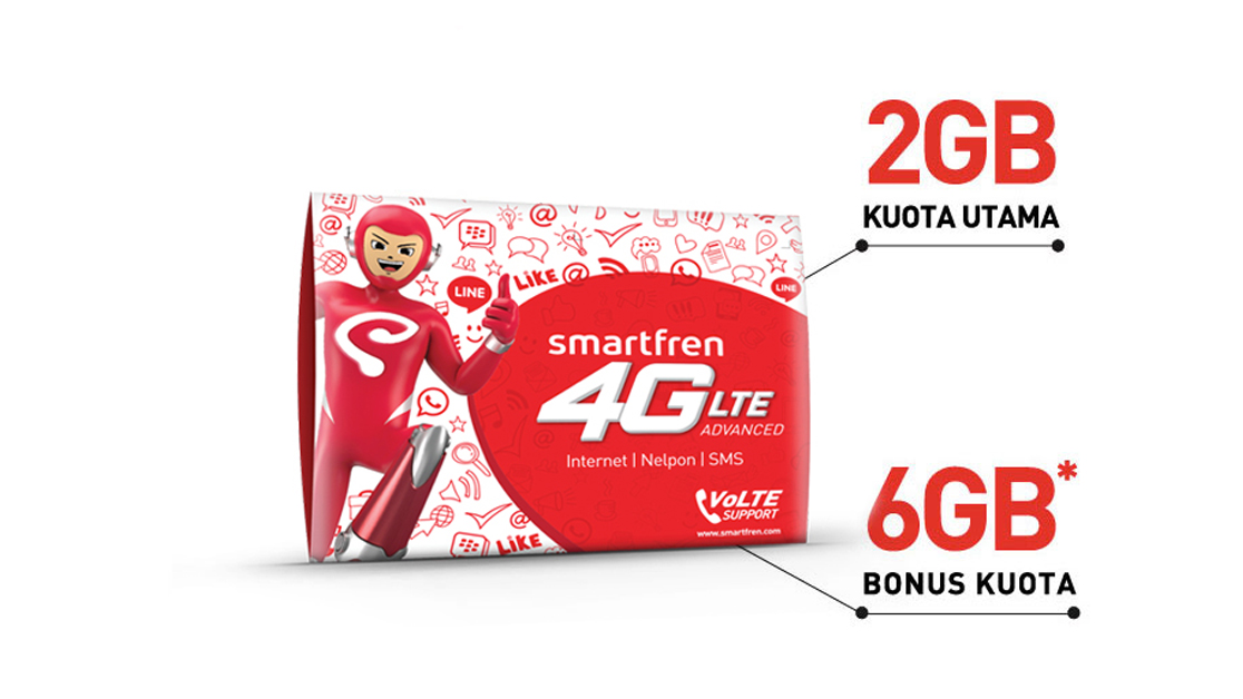 Detail Foto Kartu Smartfren Nomer 34