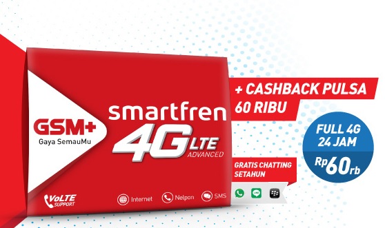 Detail Foto Kartu Smartfren Nomer 45