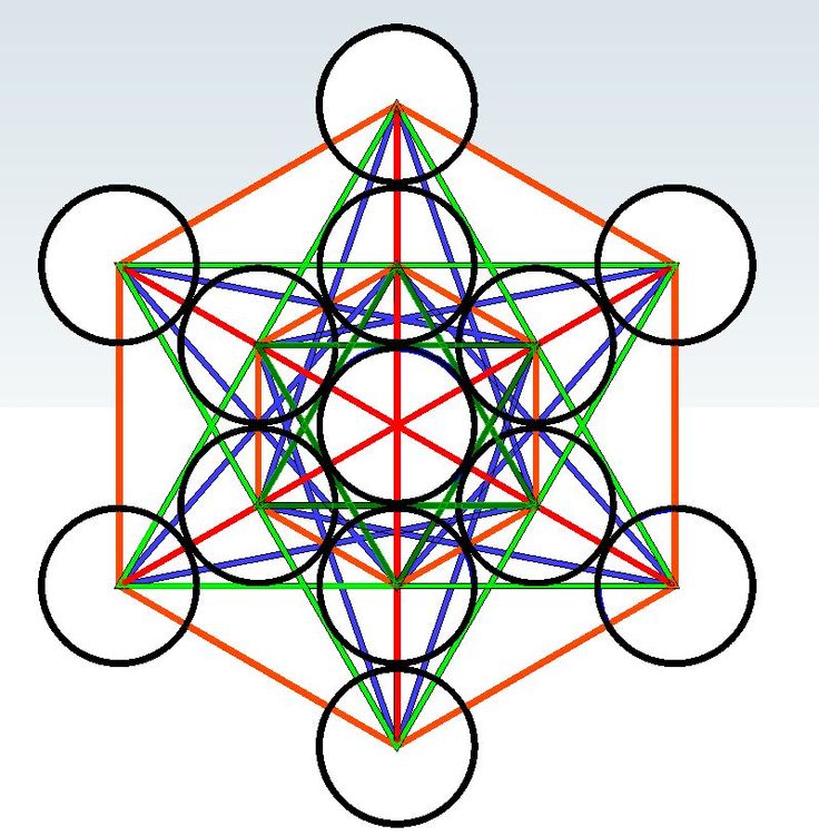Detail Metatron Sigil Nomer 15