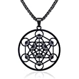 Detail Metatron Sigil Nomer 5