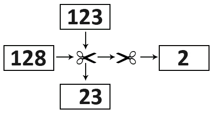 Detail Pruebas De Razonamiento Nomer 11