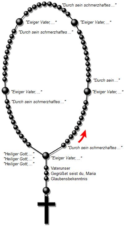 Rosenkranz Tattoo Vorlage 26+ Koleksi Gambar