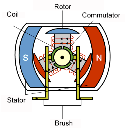 Detail Motor Cb Kartun Nomer 44