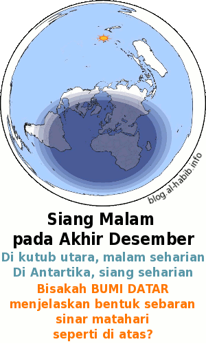 Detail Peta Konsep Animasi Nomer 14
