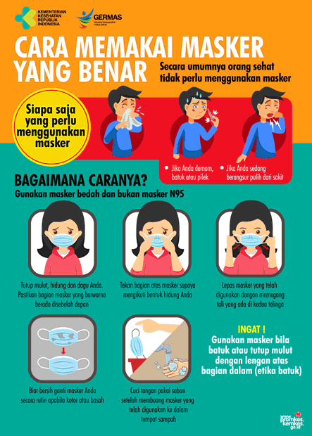 Detail Peta Konsep Animasi Nomer 22