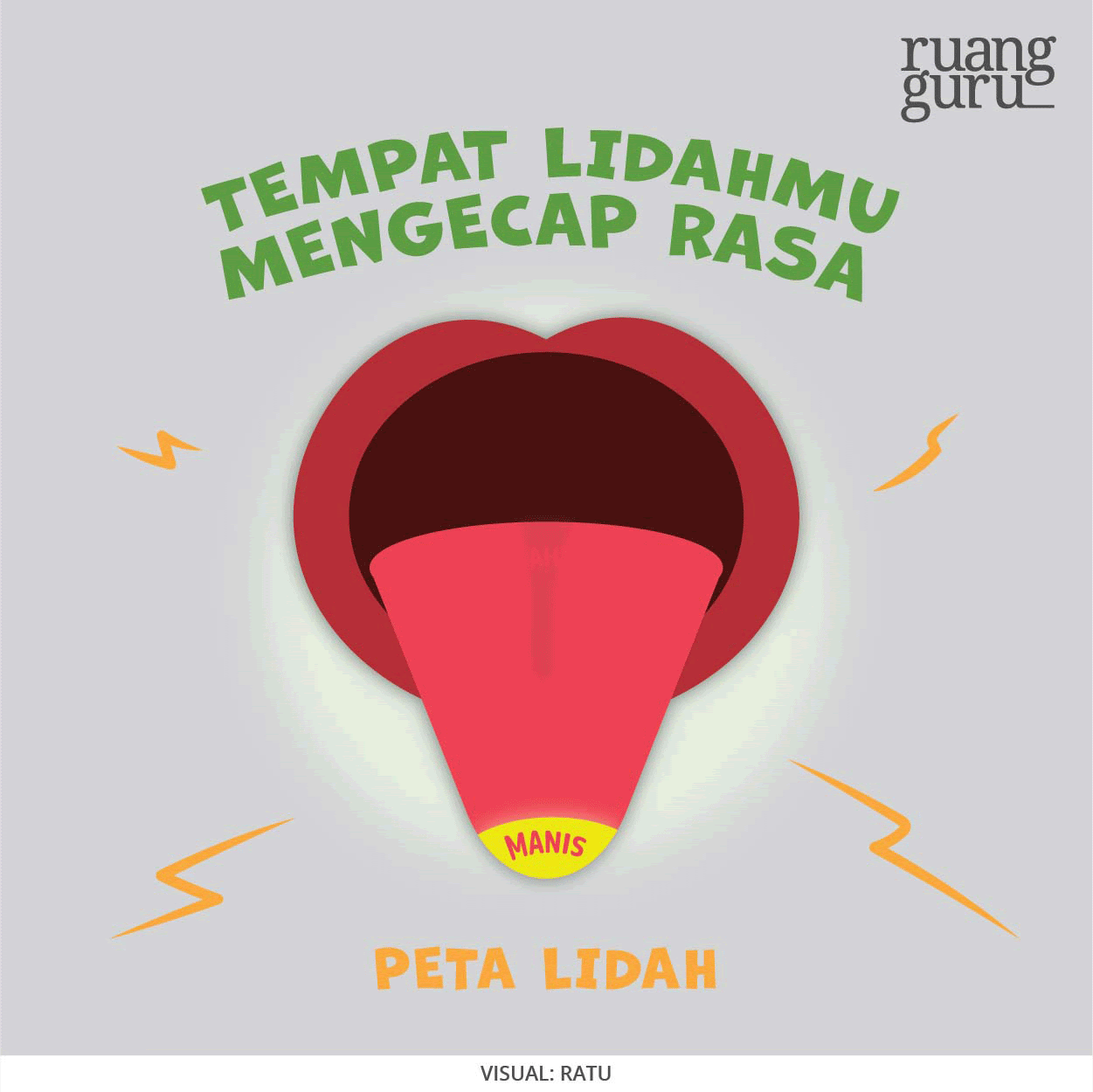 Detail Peta Konsep Animasi Nomer 24