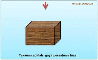 Detail Peta Konsep Animasi Nomer 8