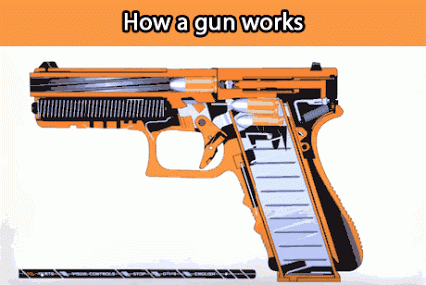 Detail Pistol Animasi Nomer 3