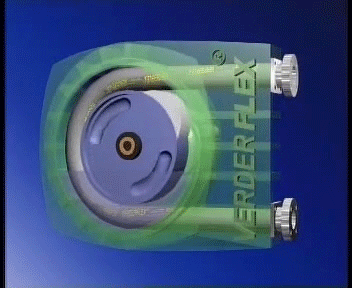 Detail Progressive Cavity Pump Gif Nomer 31