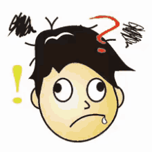 Detail Pusing Gif Nomer 4