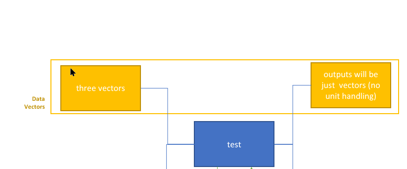 Detail Resize Animated Gif Nomer 35