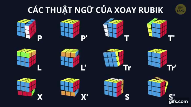 Detail Rubik Gif Nomer 34