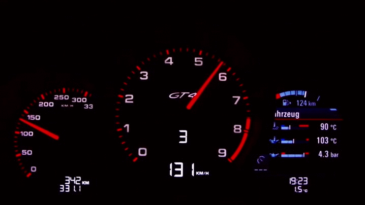 Speedometer Animasi - KibrisPDR