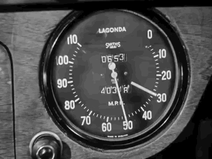 Detail Speedometer Animasi Nomer 12