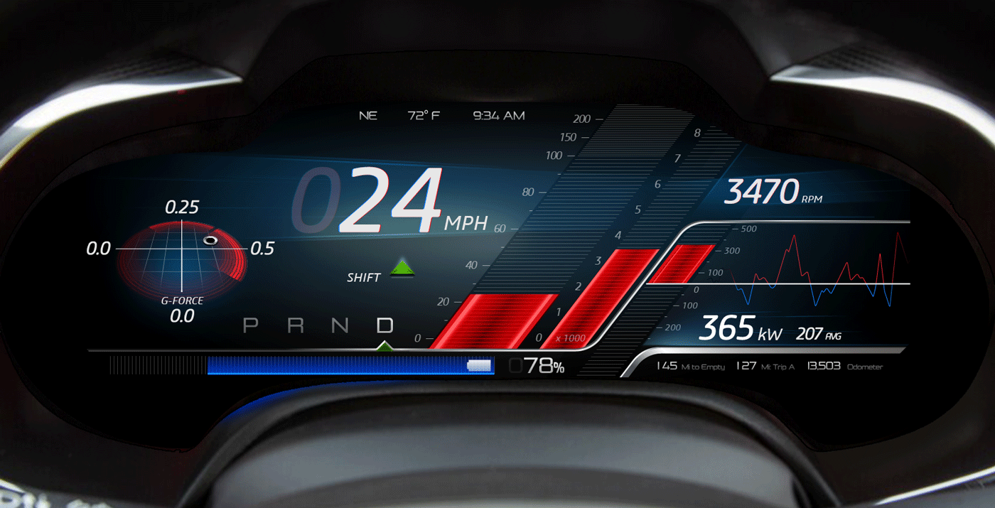 Detail Speedometer Animasi Nomer 28