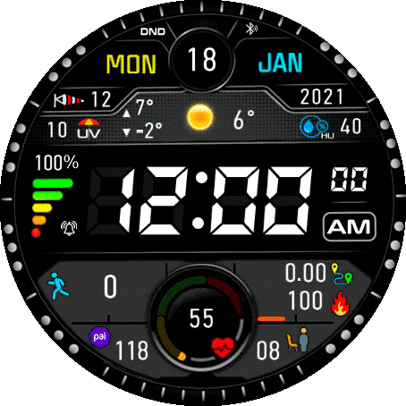 Detail Speedometer Animasi Nomer 29
