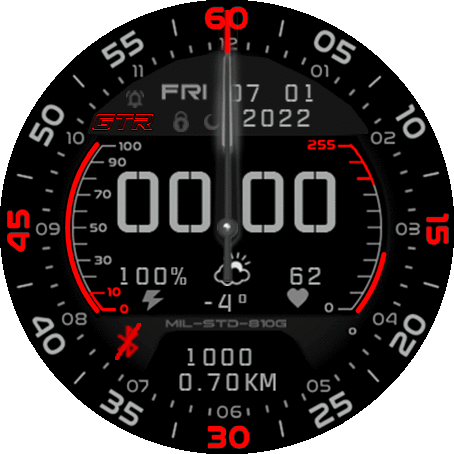 Detail Speedometer Animasi Nomer 32