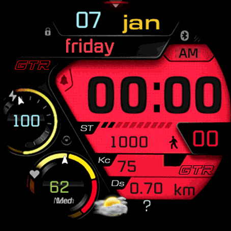 Detail Speedometer Animasi Nomer 46