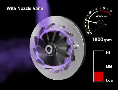 Detail Speedometer Animasi Nomer 47