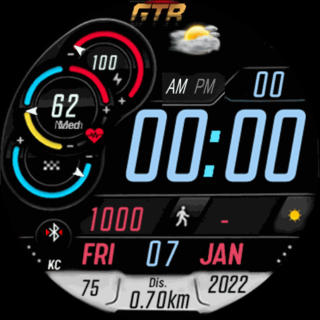 Detail Speedometer Animasi Nomer 50