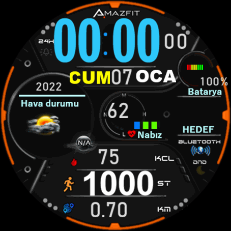 Detail Speedometer Animasi Nomer 52